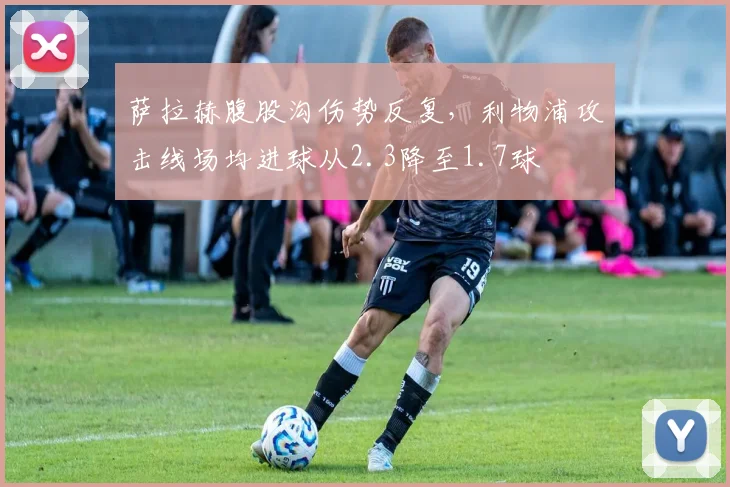 萨拉赫腹股沟伤势反复,利物浦攻击线场均进球从2.3降至1.7球